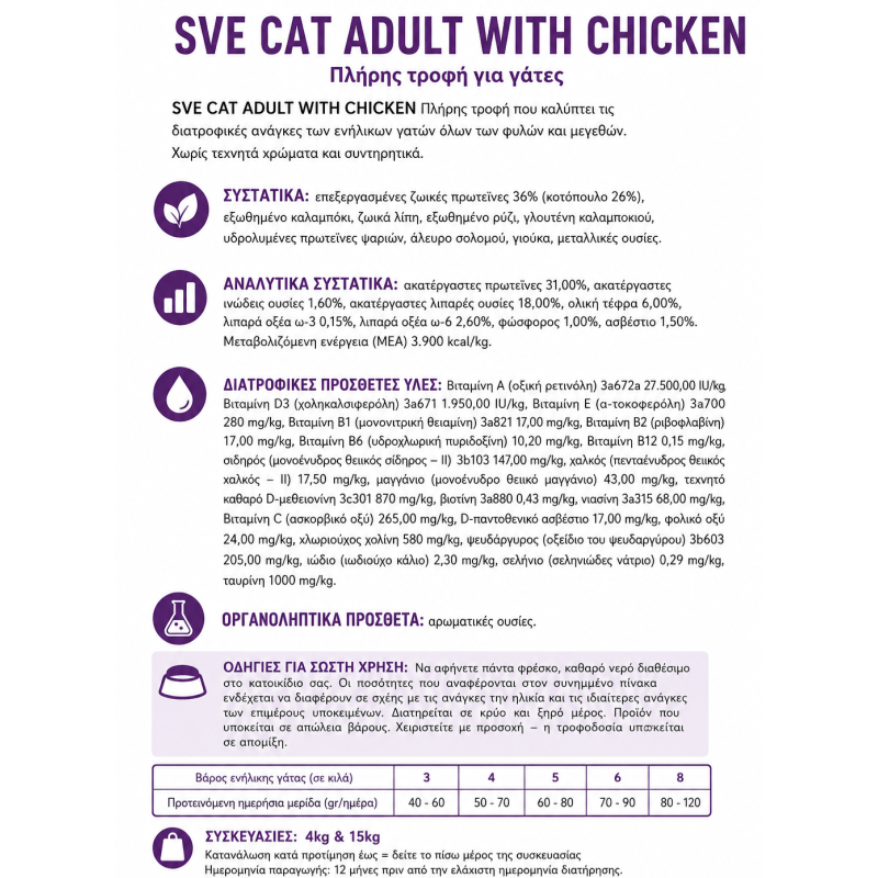 SVE CAT ADULT CHICKEN